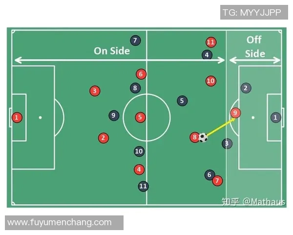 赛后分析：上海足球队与南京足球队在速度对抗中的表现与战术探讨